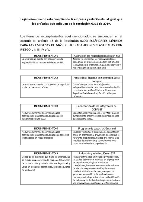 Trabajo sobre estudio de caso Sena Legislación que no está