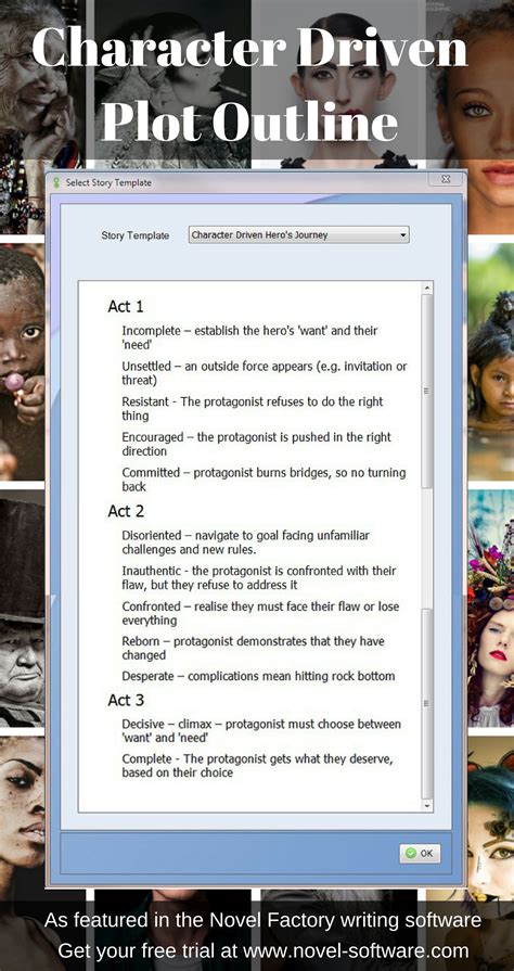 A Character Driven Plot Outline Story Templates Genre Based Novel