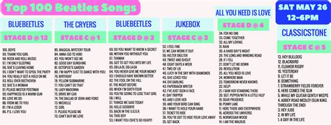 100 Top Beatles Songs