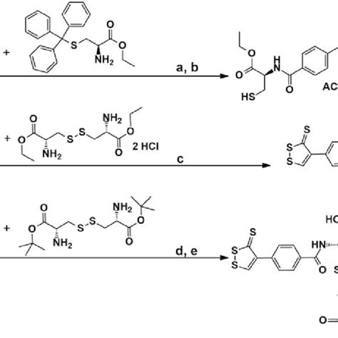 Scheme Reagents And Conditions A Hobt Edac Tea Anh Dmf H