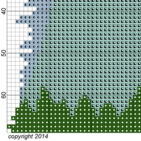 Snow Caps Cross Stitch Pattern – Daily Cross Stitch