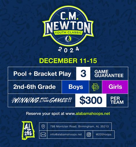 TOURNAMENTS | Alabama HOOPS
