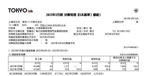 東京インキ 4635 ：2023年3月期 決算短信 日本基準 連結 2023年5月15日適時開示 ：日経会社情報digital：日本経済新聞