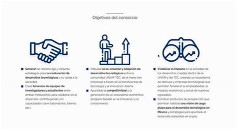 UNAM Y TEC De Monterrey Conjuntan Capacidades Para Impulsar Proyectos