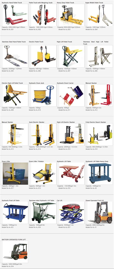 Material Handling Equipment – Alco Aluminium Ladders