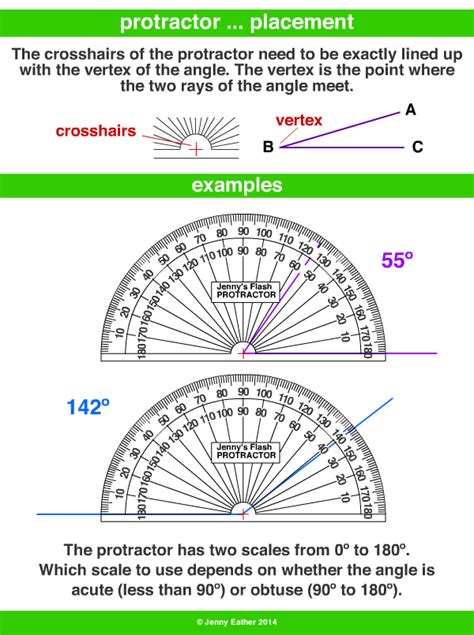 protractor ~ A Maths Dictionary for Kids Quick Reference by Jenny Eather