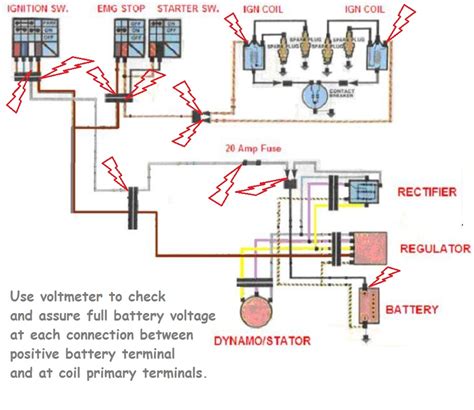 Coil Primary Wiring KZRider Forum KZRider KZ Z1 Z Motorcycle