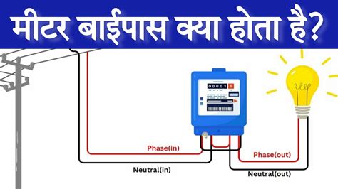 Electric Meter Bypass How To Bypass Electricity Meter Electricity