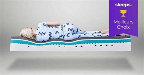 Matelas Haut De Gamme Meilleures Marques Et Guide