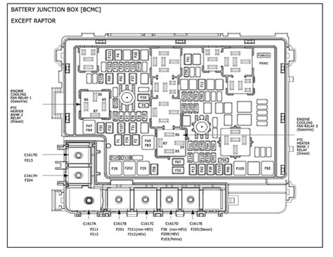 March 1, 2023 – F150gen14 — 2021+ Ford F-150, Tremor, Raptor Forum (14th Gen) | News, Owners ...