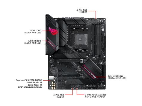 ASUS ROG STRIX B550-F GAMING WI-FI AM4 Motherboard - Newegg.com