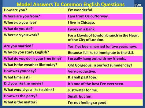 Model Answers To Common English Questions Vocabulary Home