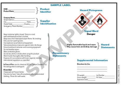 A Visual Guide to HazCom Pictograms, Chemical Labels, and SDS - ZING Green Safety Products