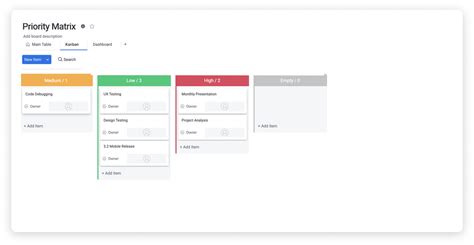 How An Impact Effort Matrix Can Help You Prioritize Tasks