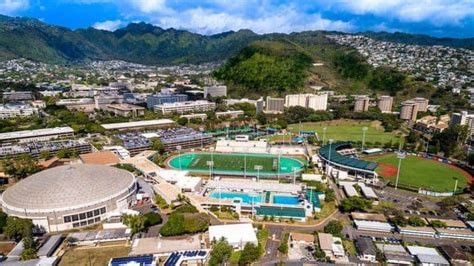 University of Hawaii at Manoa - Abound: Grad School