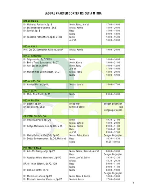 Pdf Jadual Praktek Dokter Dokumen Tips