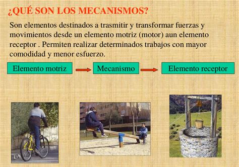 Blog Tecnología fácil Tecnología 3º ESO Tema 5 Mecanismos