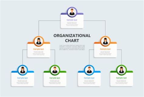 Org Chart | Dynamic Organization Chart