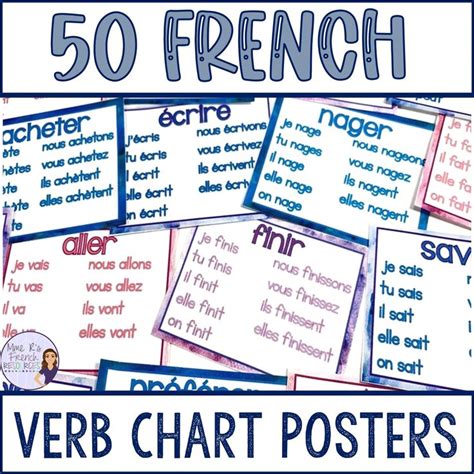 French Verb Chart Printable Posters For Regular Irregular Verbs