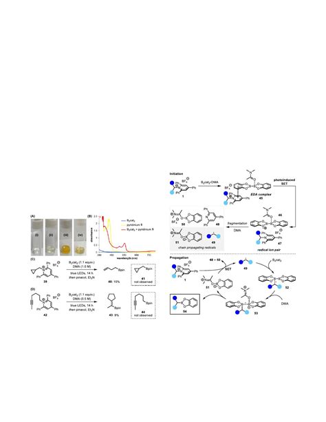 Pdf Photoinduced Deaminative Borylation Of Alkylamines