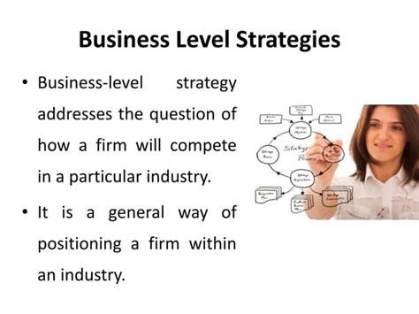 Business Level Strategies Strategic Management Manu Melwin Joy Ppt