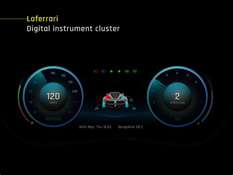 Digital Instrument Cluster Instrument Cluster Digital Instruments