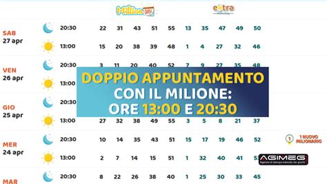 MillionDay estrazione di oggi lunedì 27 maggio AGIMEG