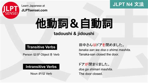 Jlpt N Grammar Transitive Intransitive Verbs Meaning