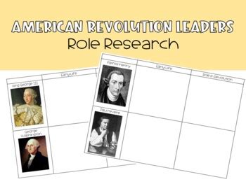 American Revolution Leaders by Victoria Suri | TPT