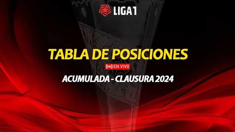 Tabla De Posiciones En Vivo Clausura Ltima Fecha Hoy Directo