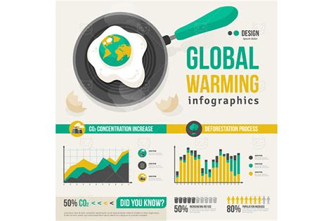 Global Warming ~ Illustrations On Creative Market