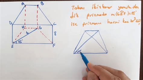 PRİZMALAR SORU ÇÖZÜMÜ ÖSYM TARZI tyt ayt yks prizma geometri