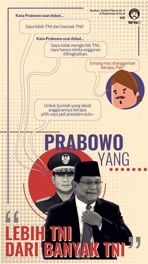 Slogan Capres 01