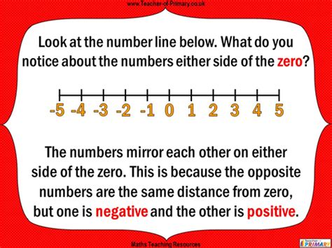 Understanding Negative Numbers Year 6 Teaching Resources