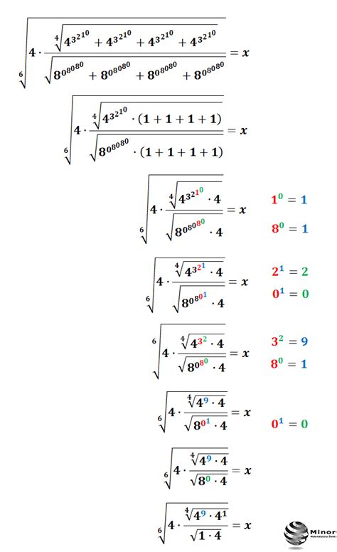 Blog Matematyczny Minor Matematyka Dzia Ania Na Pot Gach