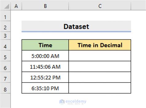 How To Convert Hours To Decimal In Excel 3 Easy Methods Exceldemy