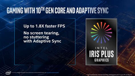 Intel Details Gen 11 Graphics At Computex 2019