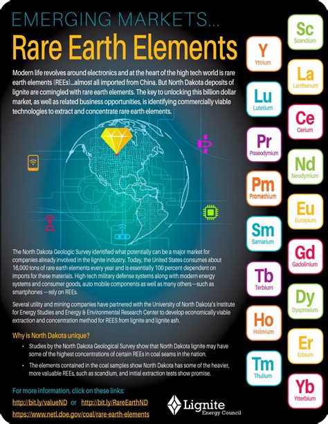 Rare Earth Elements - Lignite Energy Council