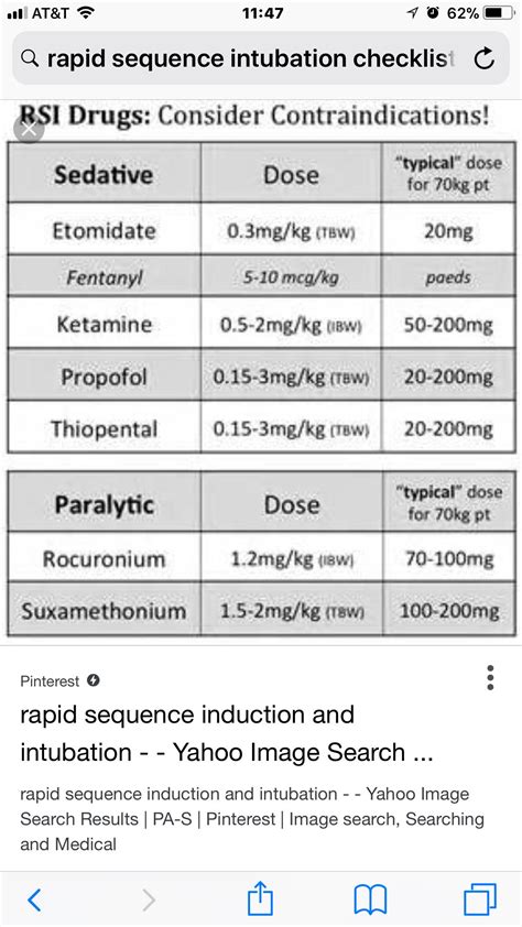 Pediatric rapid sequence intubation drugs - Lasiplanning