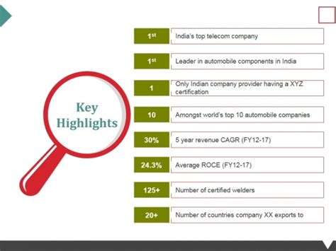 Key Highlights Ppt Powerpoint Presentation Ideas Show Powerpoint