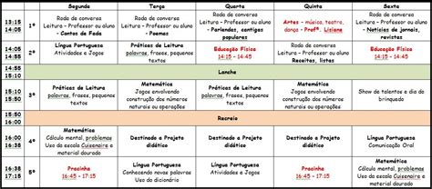 Modelo De Rotina Primeiro Ano — SÓ Escola