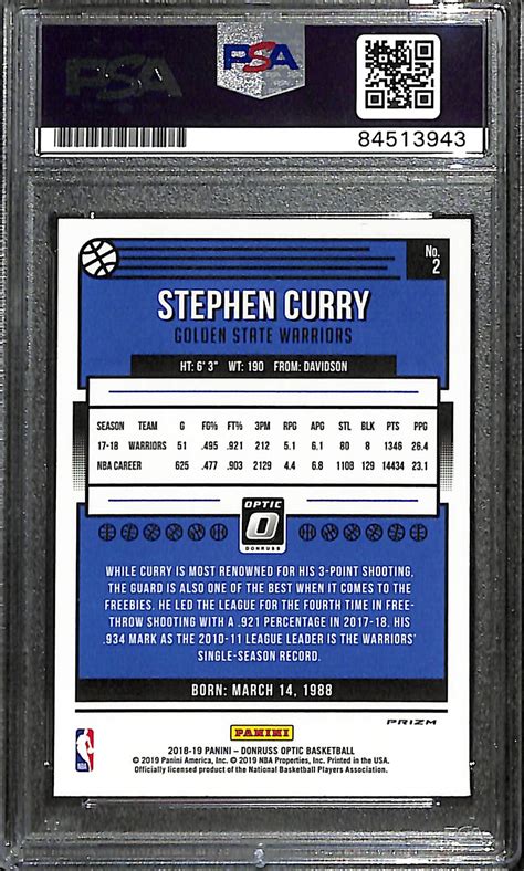 Lot Detail Panini Donruss Optic Basketball Stephen Curry