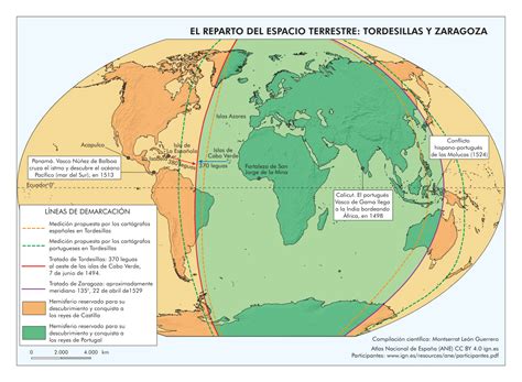 El Tratado De Tordesillas Y El Tratado De Zaragoza