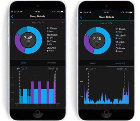 Garmin Forerunner 235 Sleep Tracking Store Bellvalefarms