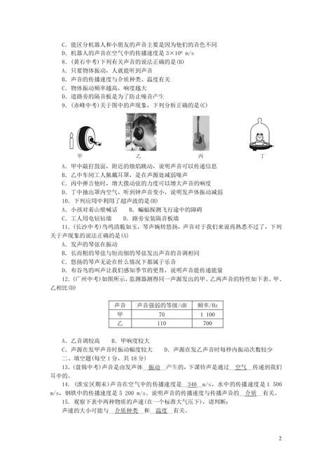 八年级物理上册第二章声现象综合能力检测题（附答案新人教版） 试卷后含答案 好学电子课本网