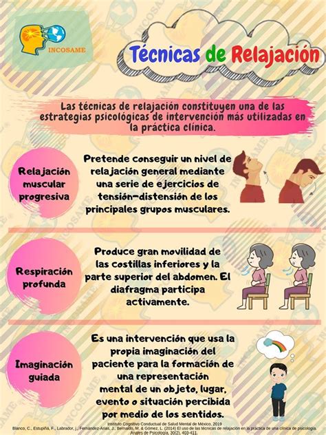 5 Claves Para Mejorar Tu Inteligencia Emocional Infografia Infographic