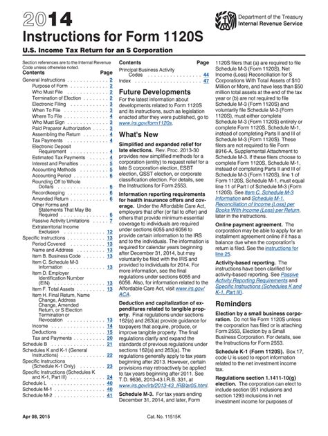 Form Irs Instructions S Fill Online Printable Fillable