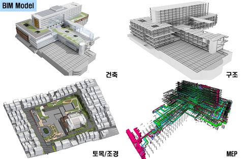 성남의료원 건립공사 Bim Implementation Architop Kl