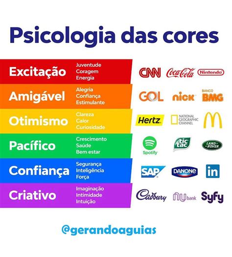 O significado das cores para marcas Off Paper Gráfica