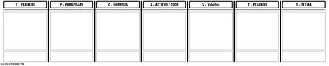 TPCASTT Malli Printimine Storyboard Por Et Examples